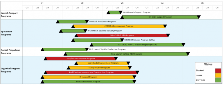 Cause and effect of essay image