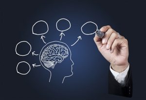 Psikolojide Kişilik Çalışması (99) – Kişilik Çalışması Nedir-Nasıl Yapılır- Nasıl Yazılır? – Psikoloji Alanında Ödev Yaptırma – Psikolojide Kişilik Çalışması – Ödev Yaptırma Fiyatları