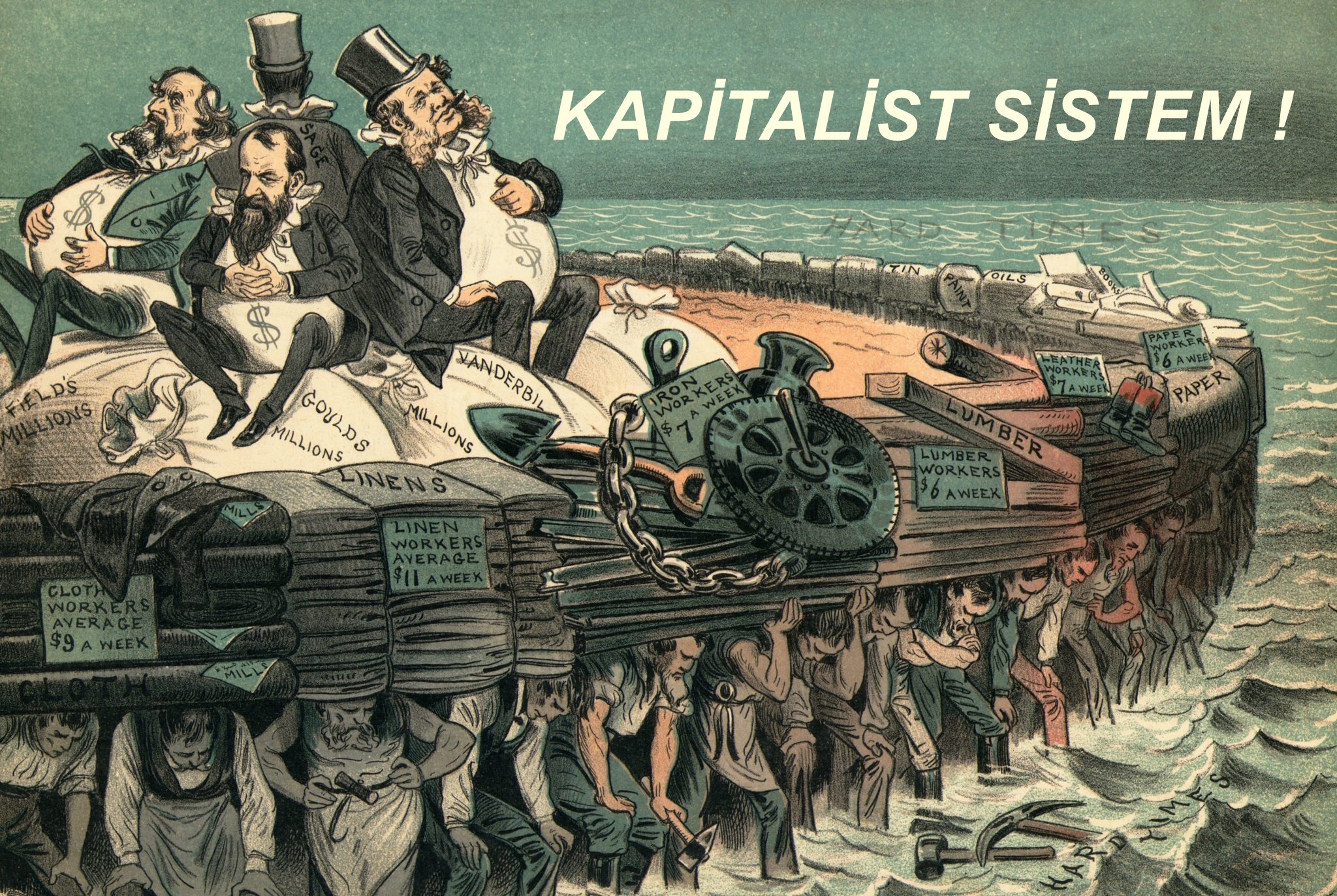 Read more about the article Kapitalist Sistem – Sosyoloji Ödevi Yaptırma – Sosyoloji Ödevi Fiyatları – Sosyoloji Alanı Ödevleri – Sosyoloji Tez Ödevi Yaptırma